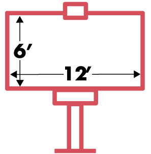 Digital Billboards diagram