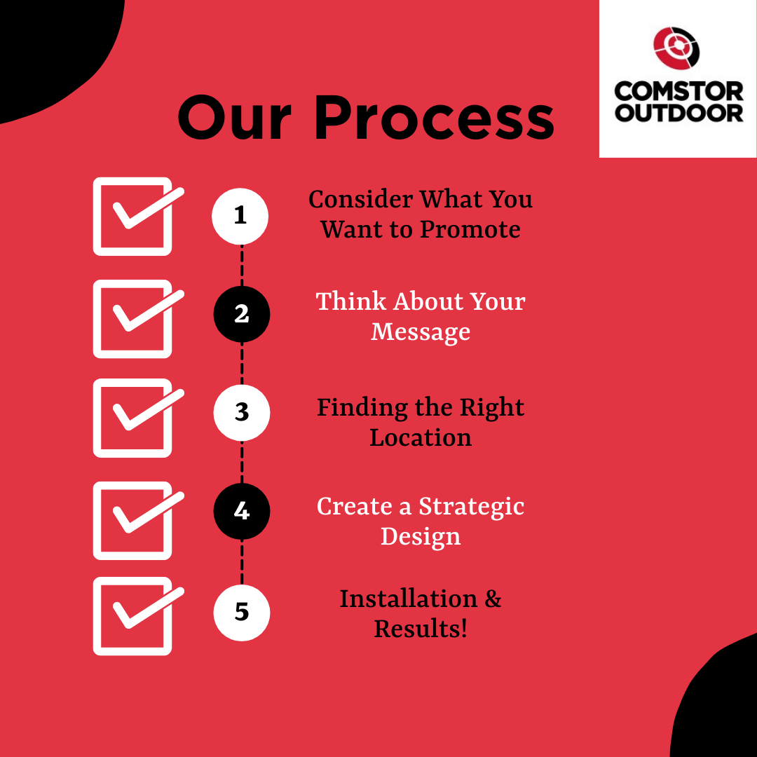 How Billboard Advertising Works at COMSTOR Outdoor: A 5 Step Process